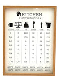 Kitchen Conversions Guide in Frame