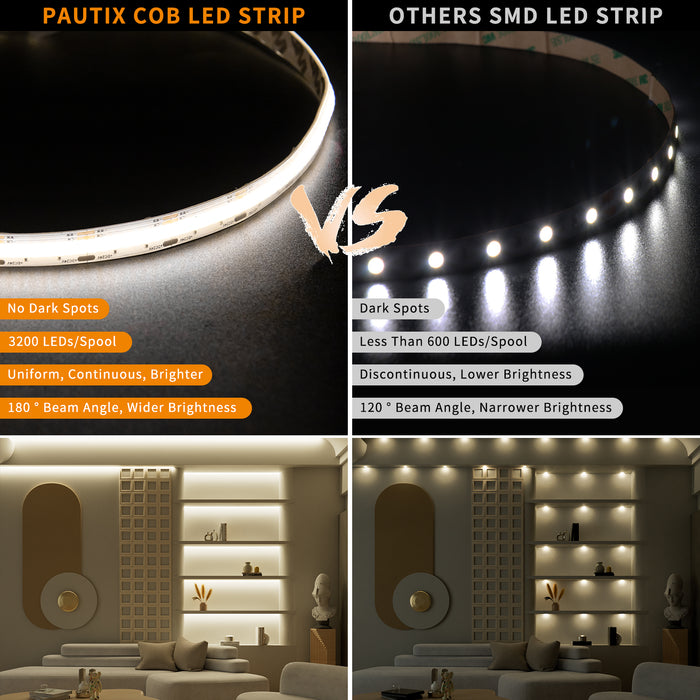 PAUTIX 24V CCT COB LED Strip Lights Kit, 32.8ft,Work with Alexa/Google Assistant