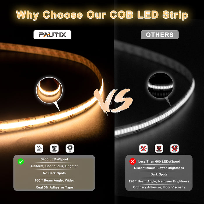 PAUTIX 24V CCT COB LED Strip Lights Kit,9.84ft