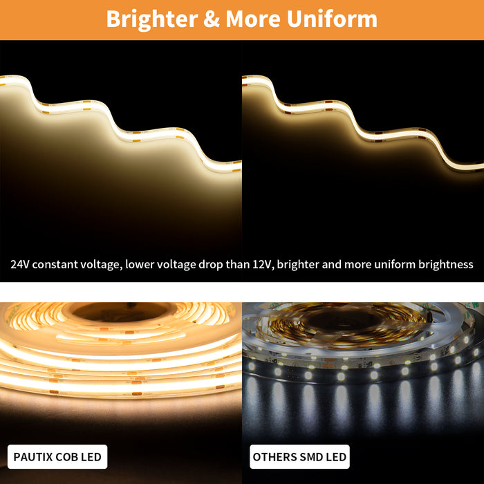 PAUTIX 24V COB LED Strip Lights, 32.8ft/10m Dimmable 3000K,IP65 Waterproof