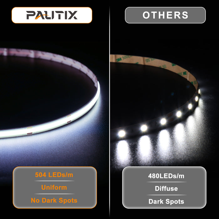 PAUTIX 24V COB LED Strip Lights ,48ft/15m,5000K