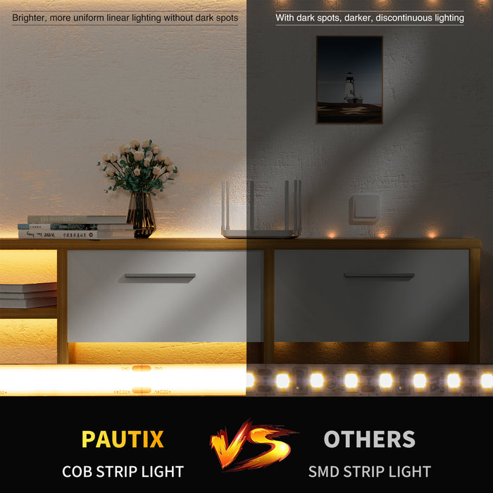 PAUTIX 24V COB LED Strip Lights Kit,20ft/6.1m Dimmable 2000K