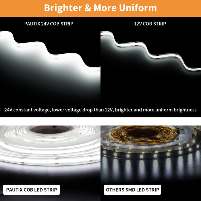 PAUTIX 24V COB LED Strip Lights,20ft/6.1m 6000K,IP65 Waterproof