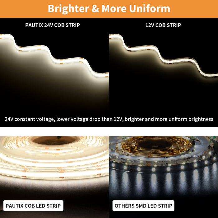 PAUTIX 24V COB LED Strip Lights,32.8ft/10m Dimmable 4000K,IP65 Waterproof