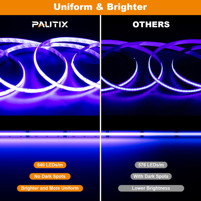 PAUTIX 24V RGB COB LED Strip Lights Kit,9.84ft/3m,Work with Alexa/Google Assistant/Tuya