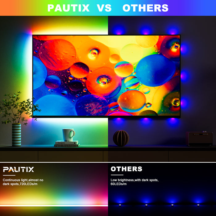 PAUTIX  24V RGB Smart IC COB LED Strip Lights Kit,24ft/7.5m,Work with Alexa/Google Assistant
