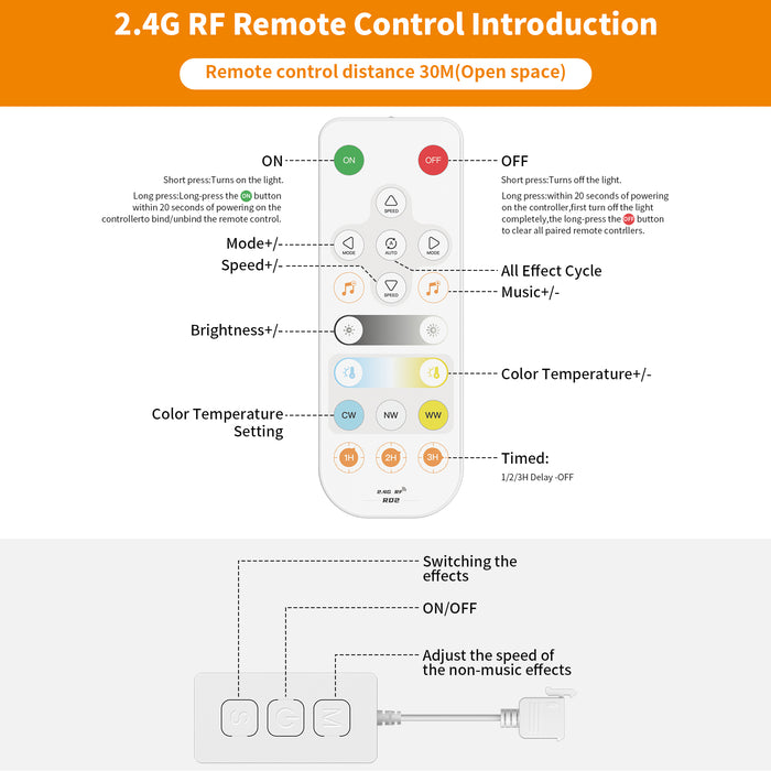 PAUTIX CCT LED Controller Kit SP542E Wi-Fi+Bluetooth,Work with Alexa/Google Assistant