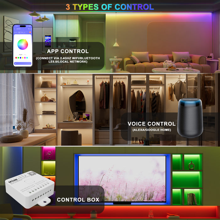 PAUTIX SP530E WiFi Alexa Bluetooth LED Controller Support PWM Monochrome CCT RGB RGBW RGBCCT or SPI TTL IC Chip LED Strip