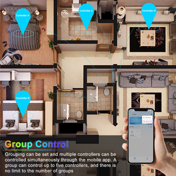 PAUTIX SP530E WiFi Alexa Bluetooth LED Controller Support PWM Monochrome CCT RGB RGBW RGBCCT or SPI TTL IC Chip LED Strip