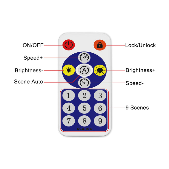 PAUTIX SP608E Bluetooth SPI Controller with 8 Signal Outputs for Work with RGB Smart IC COB LED Strips