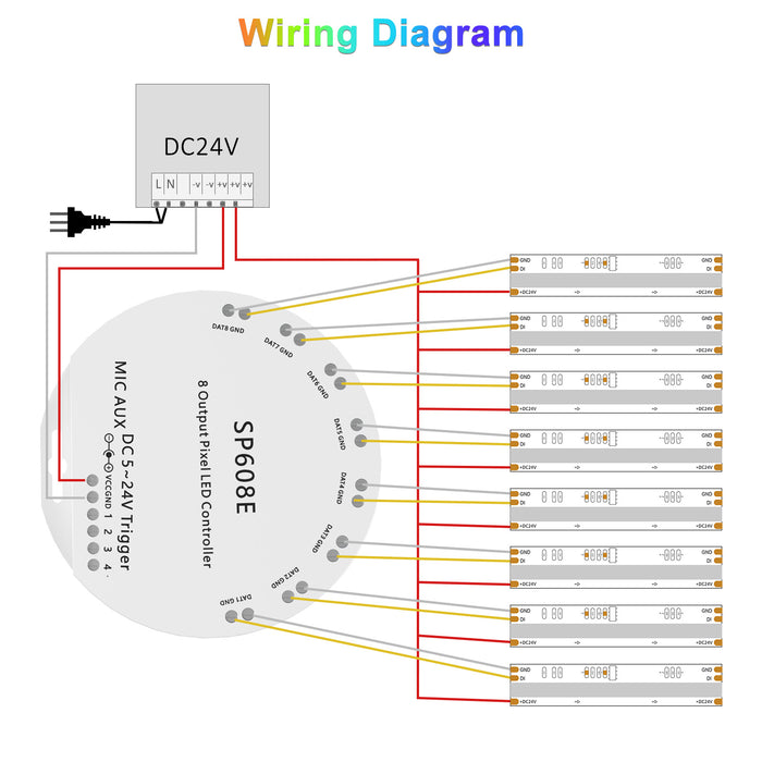 PAUTIX SP608E Bluetooth SPI Controller with 8 Signal Outputs for Work with RGB Smart IC COB LED Strips