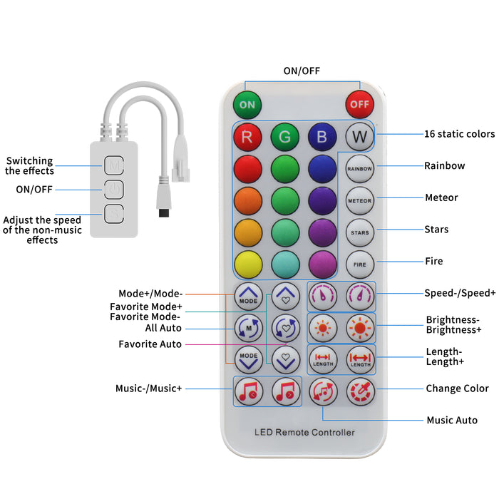 PAUTIX SP611E Bluetooth Music Pixel LED Smart Controller Kit,for Addressable RGB LED Strip with Smart IC